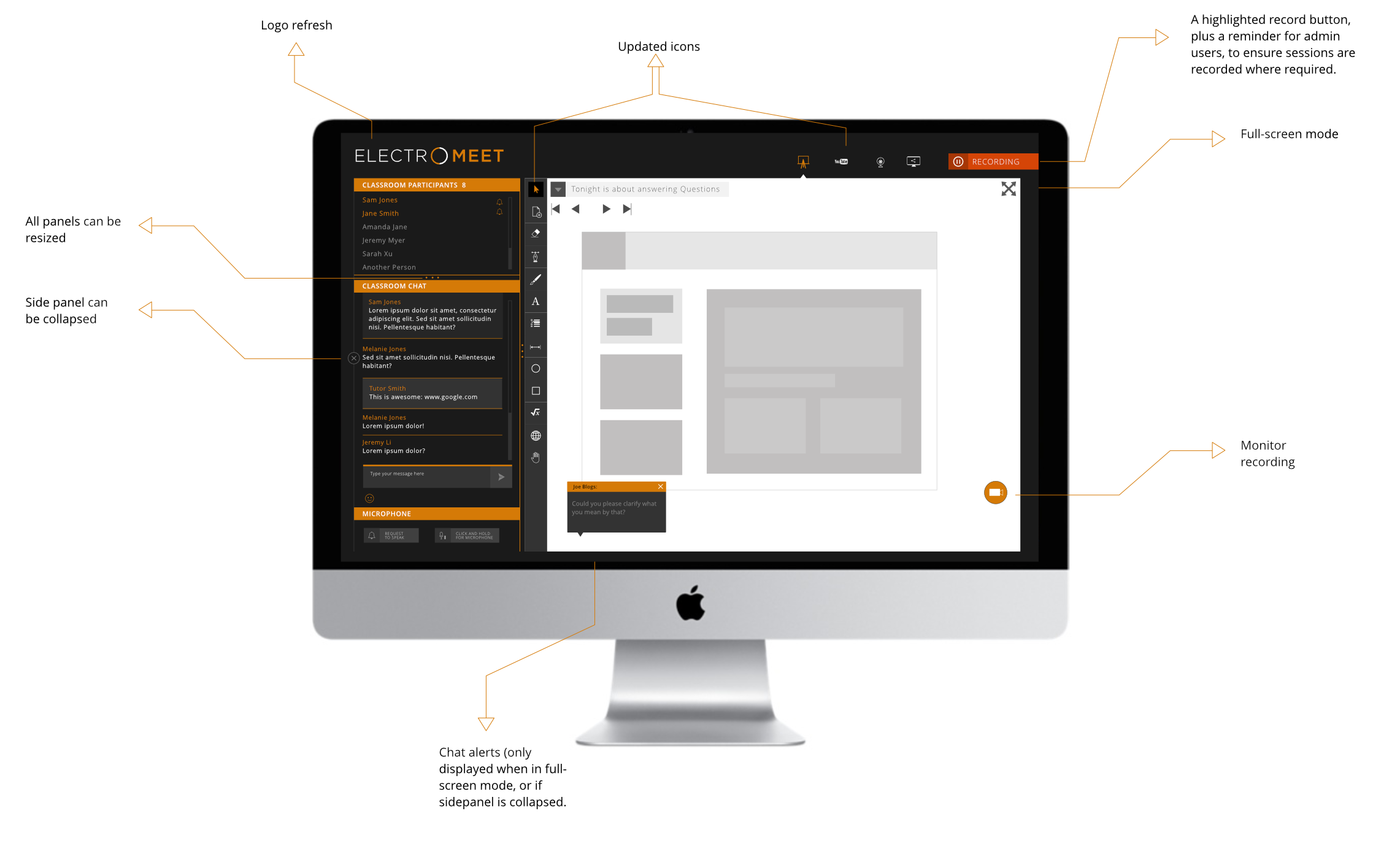 Annotated UI design by Charlotte Clark for Electromeet