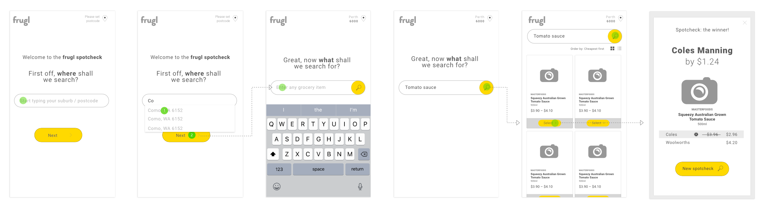 The first user journey for Spotcheck, UX by Charlotte Clark